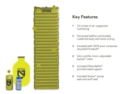 Sleeping Bags & Pads-Nemo Astro Lightweight Insulated Sleeping Pad Lumen