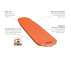Sleeping Bags & Pads-Nemo Flyer Sleeping Pad (SALE) Desert Dawn