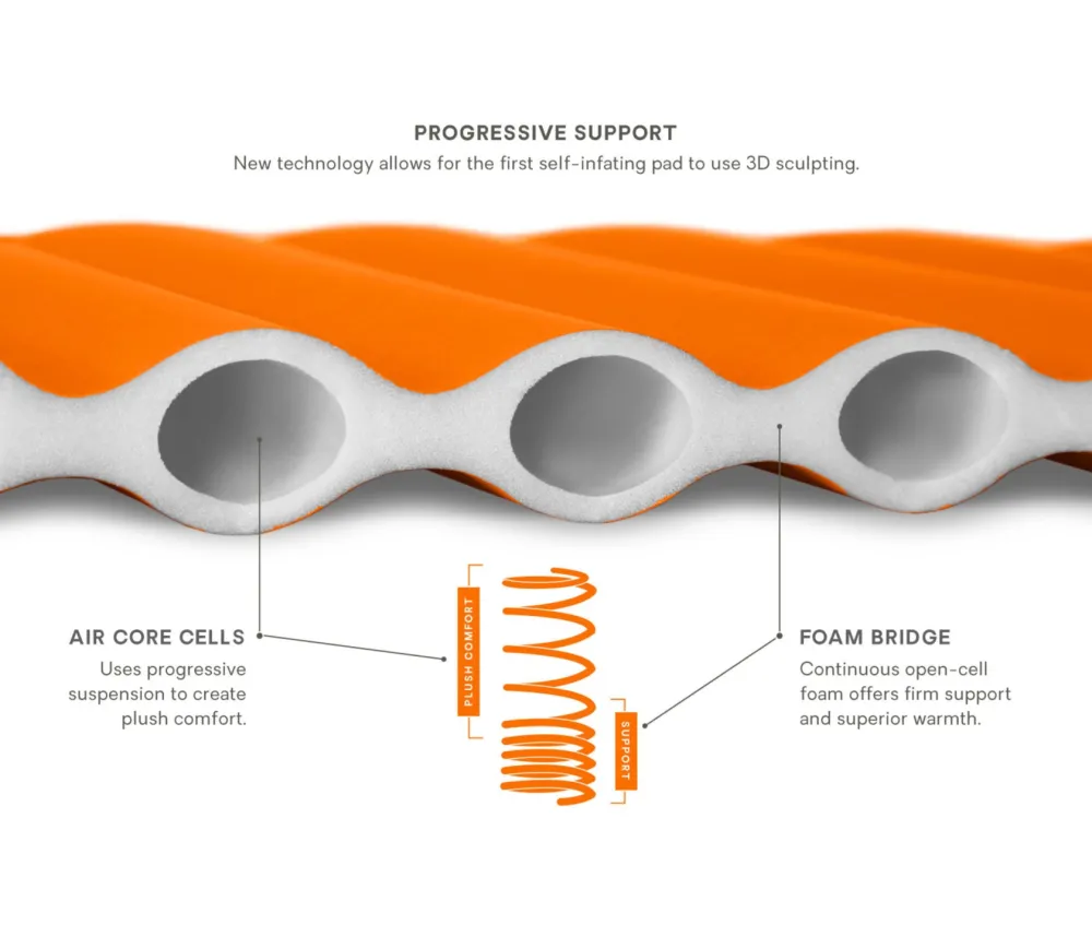 Sleeping Bags & Pads-Nemo Flyer Sleeping Pad (SALE) Desert Dawn