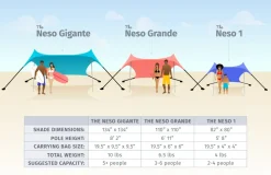 Sunshades|Tents-Neso The Grande
