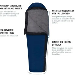 Sleeping Bags & Pads-Sea To Summit Trailhead Synthetic Sleeping Bag 30°F Blue
