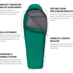 Sleeping Bags & Pads-Sea To Summit Traverse Synthetic Sleeping Bag 25°F Green