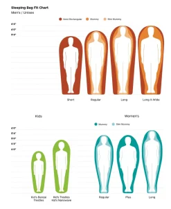 Sleeping Bags & Pads-Marmot Trestles Elite Eco 30° Sleeping Bag for Women - Regular Wheatgrass / Crocodile